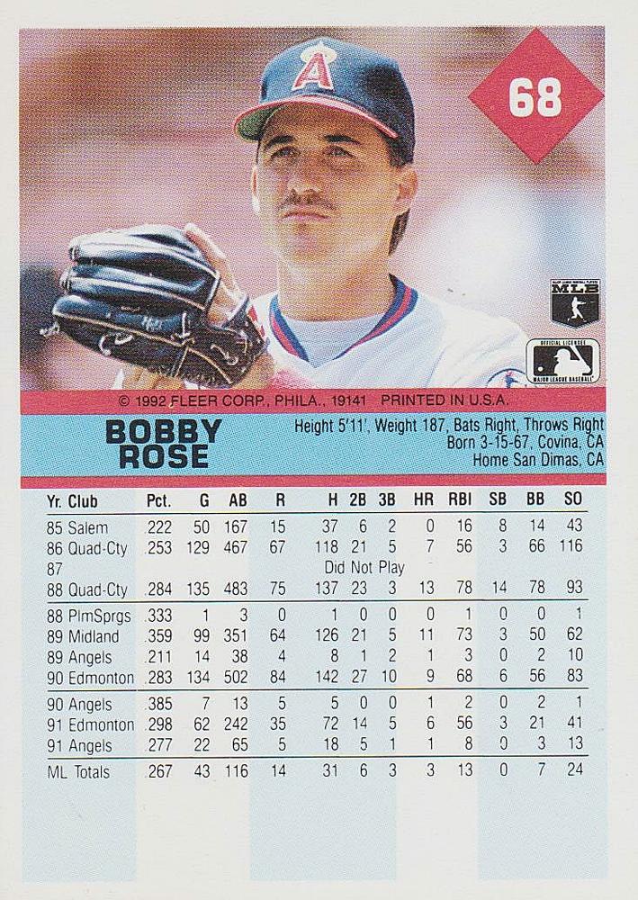Bobby Rose  baseball card collectible - Main Image 2