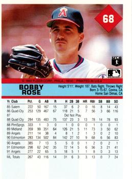 Bobby Rose  baseball card collectible - Main Image 2
