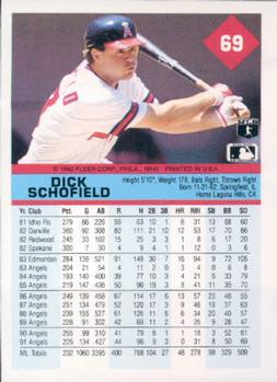 Dick Schofield  baseball card collectible - Main Image 2