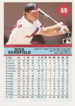 Dick Schofield  baseball card collectible - Main Image 2