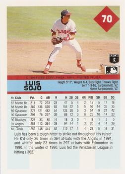 Luis Sojo  baseball card collectible - Main Image 2