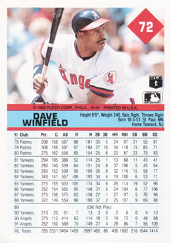 Dave Winfield  baseball card collectible - Main Image 2