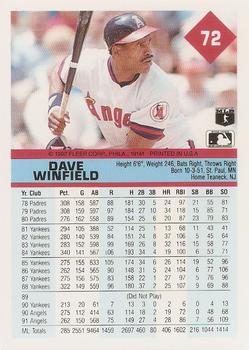 Dave Winfield  baseball card collectible - Main Image 2