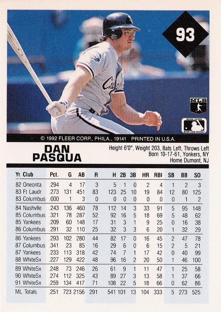 Dan Pasqua  baseball card collectible - Main Image 2