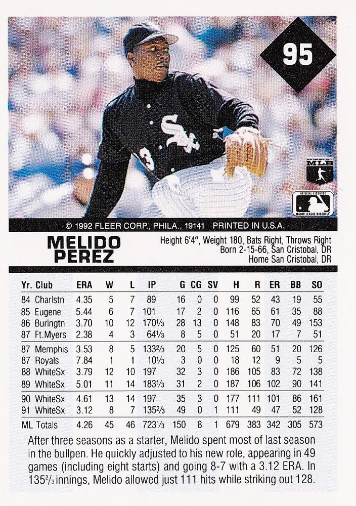 Melido Perez  baseball card collectible - Main Image 2