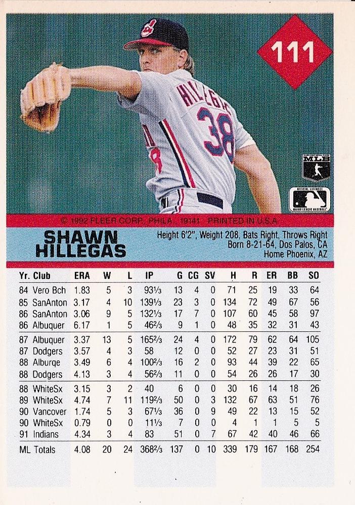 Shawn Hillegas  baseball card collectible - Main Image 2