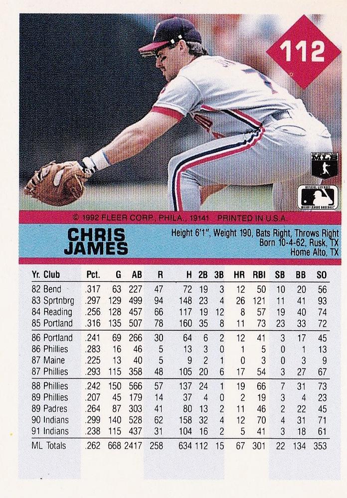 Chris James  baseball card collectible - Main Image 2