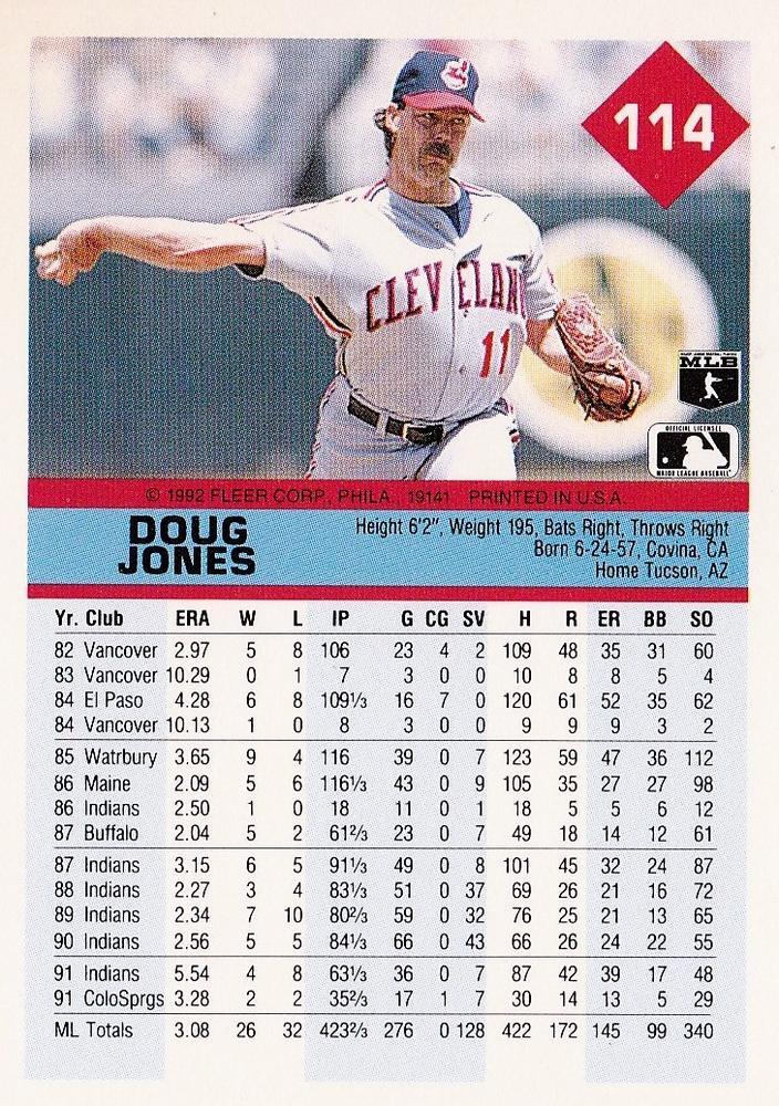 Doug Jones  baseball card collectible - Main Image 2