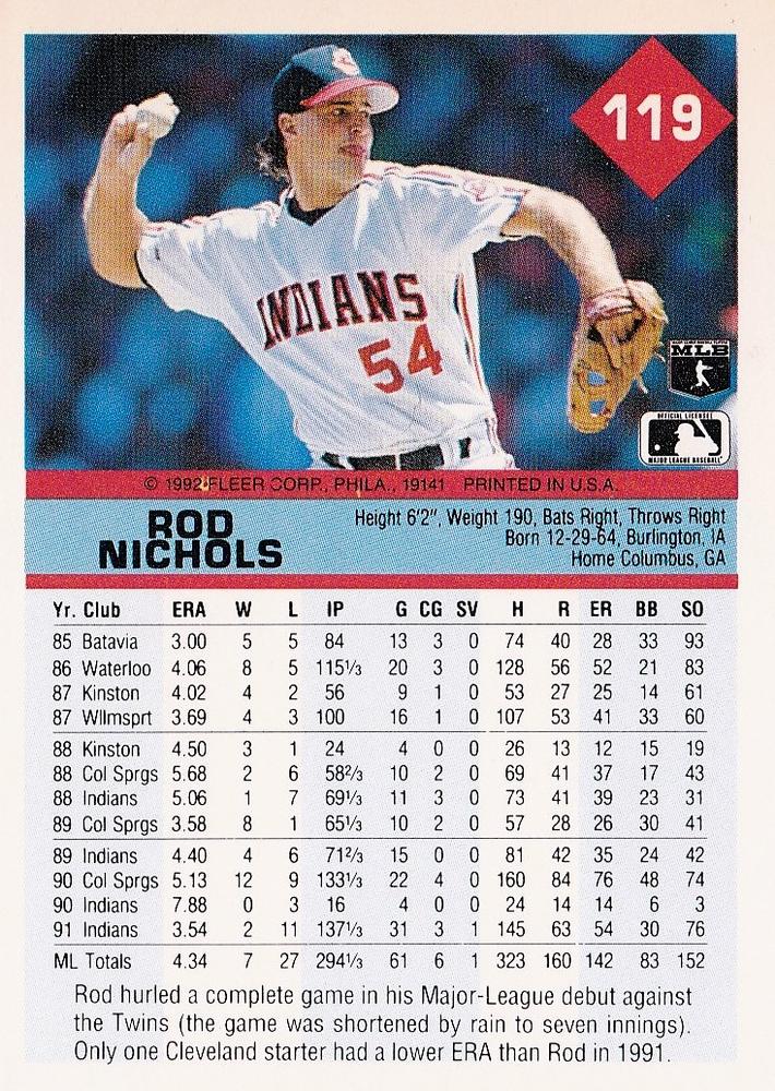 Rod Nichols  baseball card collectible - Main Image 2