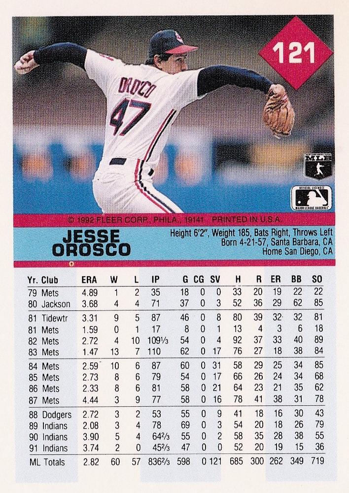 Jesse Orosco  baseball card collectible - Main Image 2