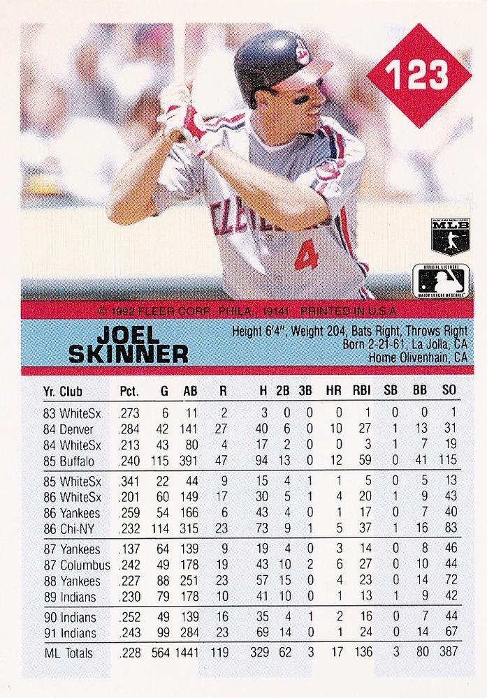 Joel Skinner  baseball card collectible - Main Image 2