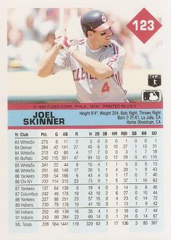 Joel Skinner  baseball card collectible - Main Image 2