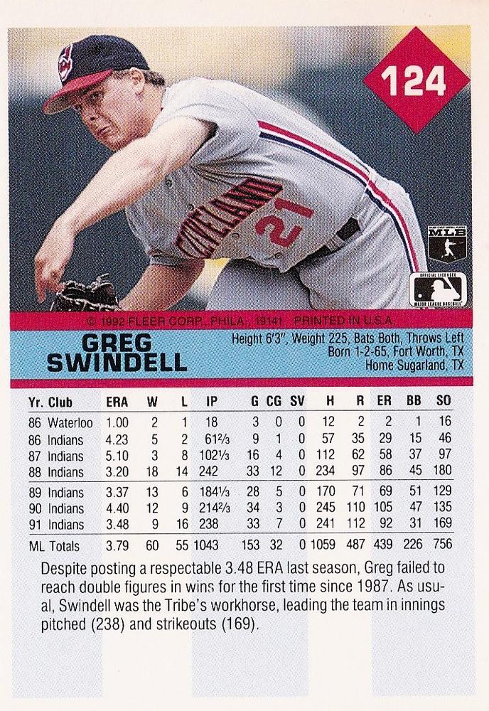 Greg Swindell  baseball card collectible - Main Image 2