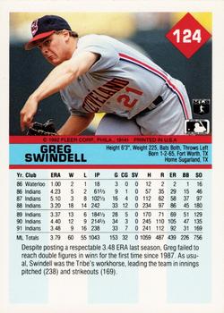 Greg Swindell  baseball card collectible - Main Image 2