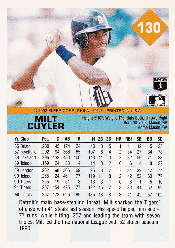 Milt Cuyler  baseball card collectible - Main Image 2
