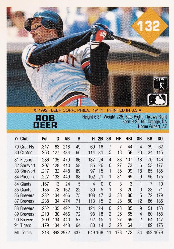 Rob Deer  baseball card collectible - Main Image 2