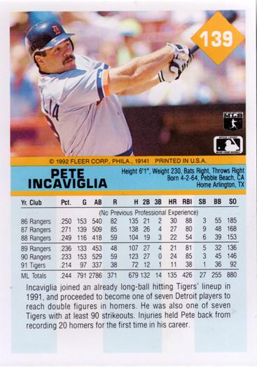 Pete Incaviglia  baseball card collectible - Main Image 2