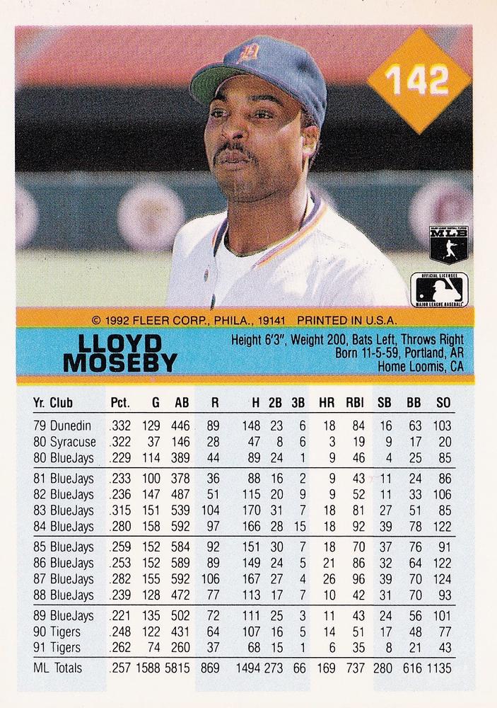 Lloyd Moseby  baseball card collectible - Main Image 2