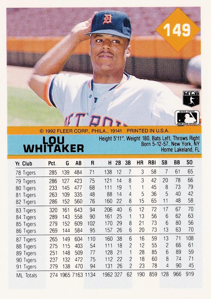 Lou Whitaker  baseball card collectible - Main Image 2