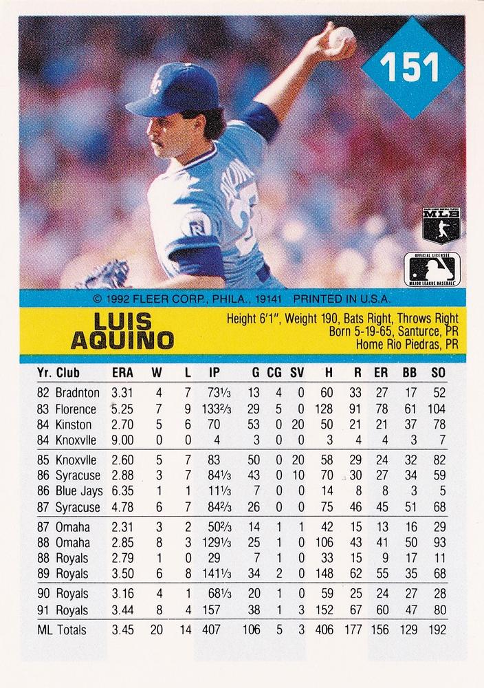Luis Aquino  baseball card collectible - Main Image 2