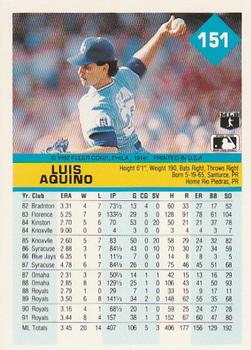Luis Aquino  baseball card collectible - Main Image 2
