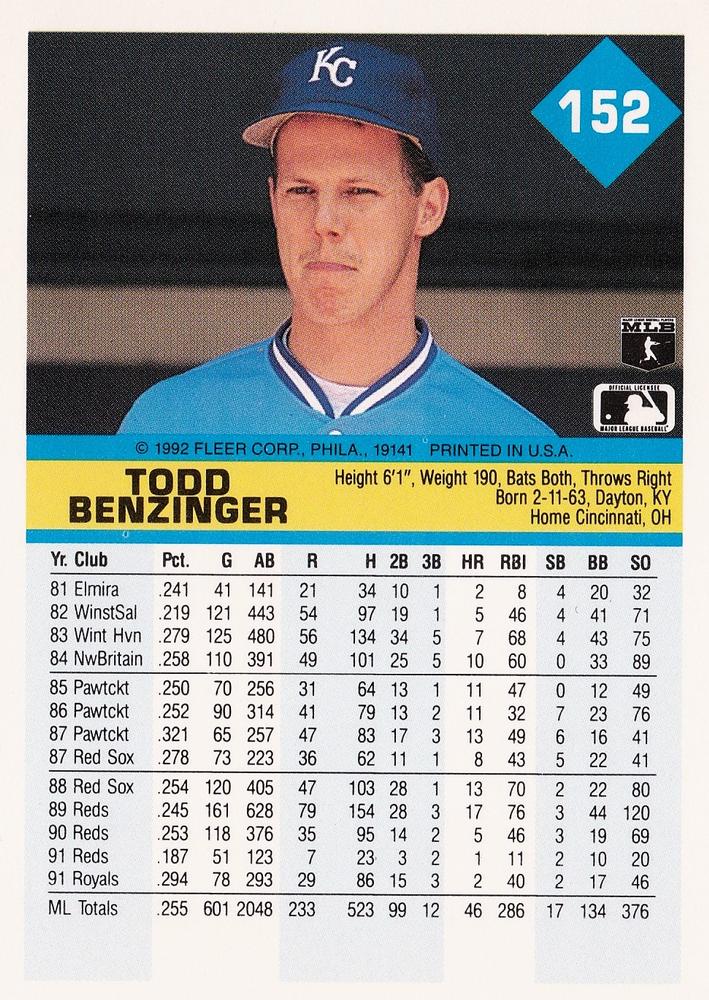 Todd Benzinger  baseball card collectible - Main Image 2