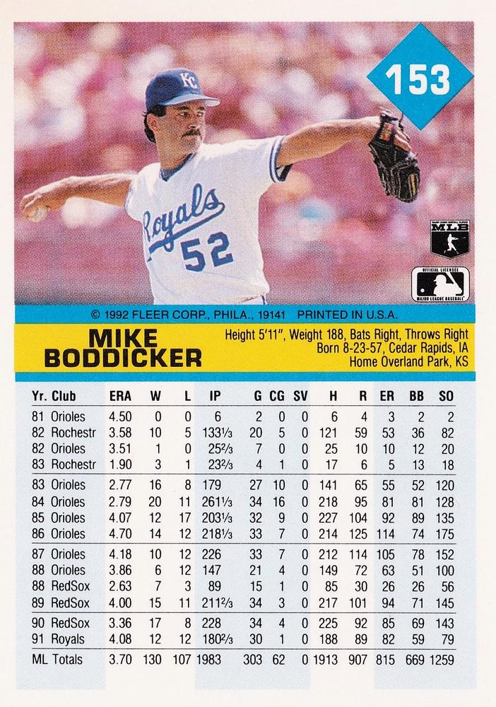 Mike Boddicker  baseball card collectible - Main Image 2