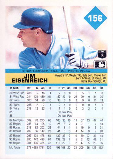 Jim Eisenreich  baseball card collectible - Main Image 2