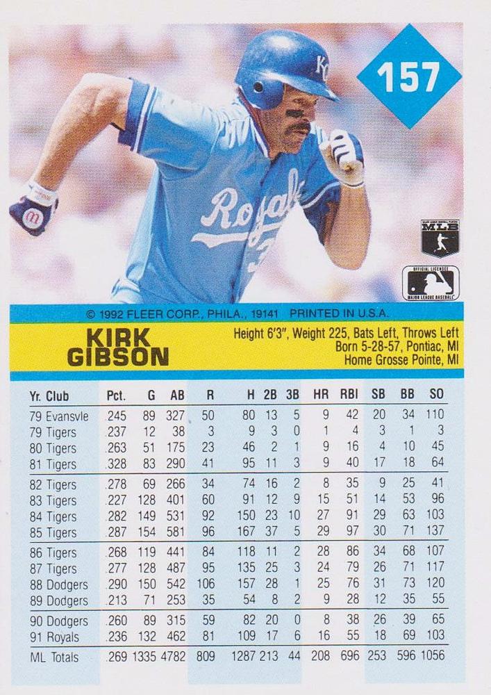 Kirk Gibson  baseball card collectible - Main Image 2