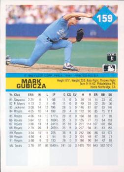 Mark Gubicza  baseball card collectible - Main Image 2