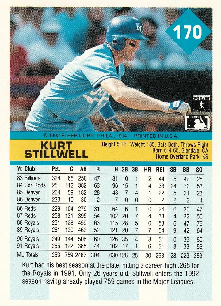 Kurt Stillwell  baseball card collectible - Main Image 2