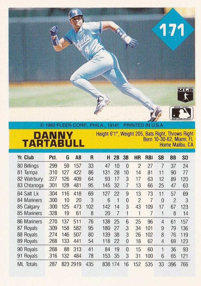 Danny Tartabull  baseball card collectible - Main Image 2