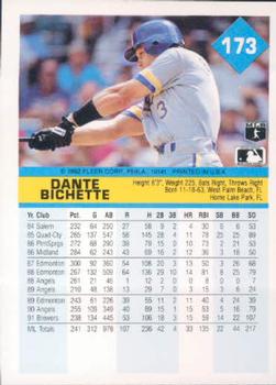 Dante Bichette  baseball card collectible - Main Image 2