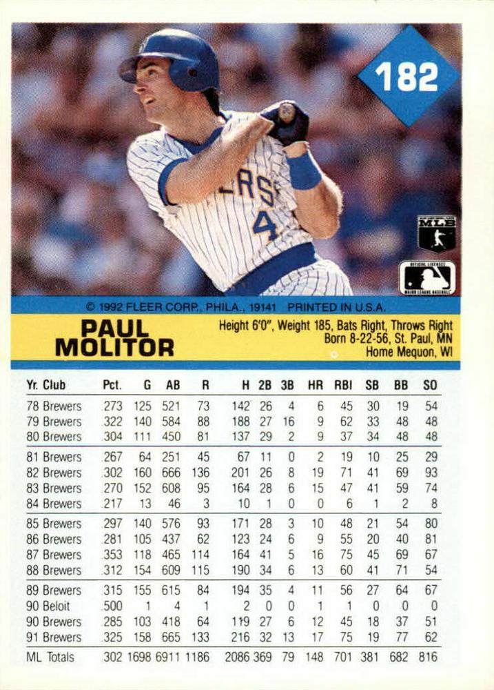 Paul Molitor  baseball card collectible - Main Image 2