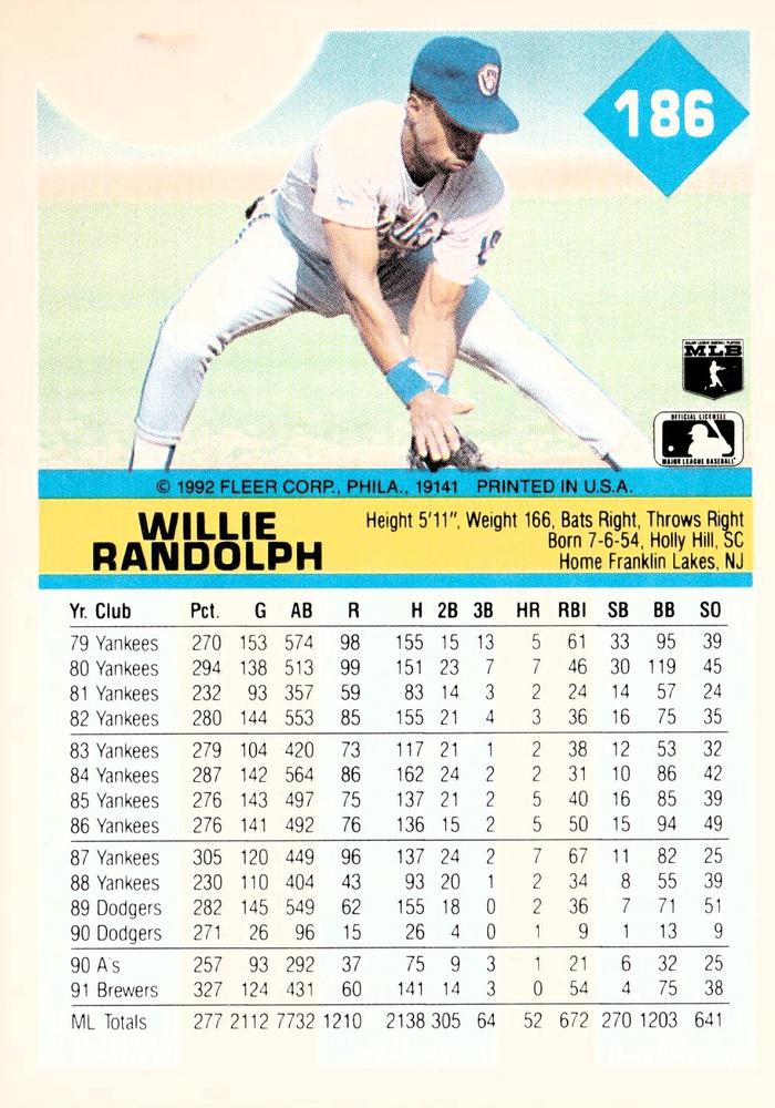 Willie Randolph  baseball card collectible - Main Image 2
