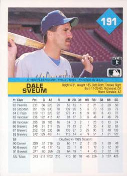 Dale Sveum  baseball card collectible - Main Image 2
