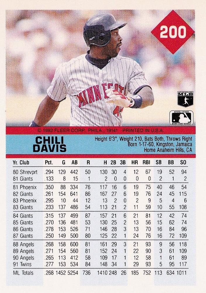 Chili Davis  baseball card collectible - Main Image 2