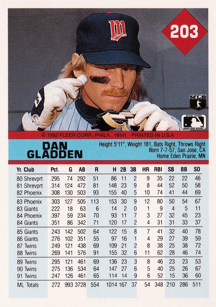 Dan Gladden  baseball card collectible - Main Image 2