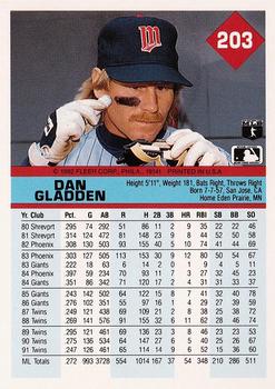 Dan Gladden  baseball card collectible - Main Image 2