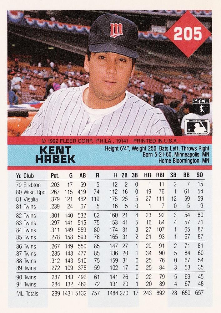 Kent Hrbek  baseball card collectible - Main Image 2