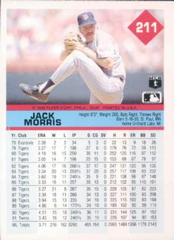 Jack Morris  baseball card collectible - Main Image 2