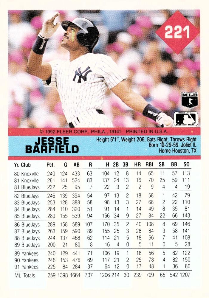 Jesse Barfield  baseball card collectible - Main Image 2