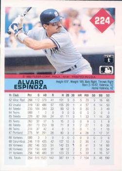 Alvaro Espinoza  baseball card collectible - Main Image 2