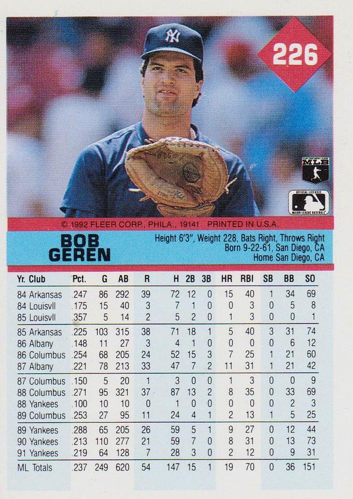 Bob Geren  baseball card collectible - Main Image 2