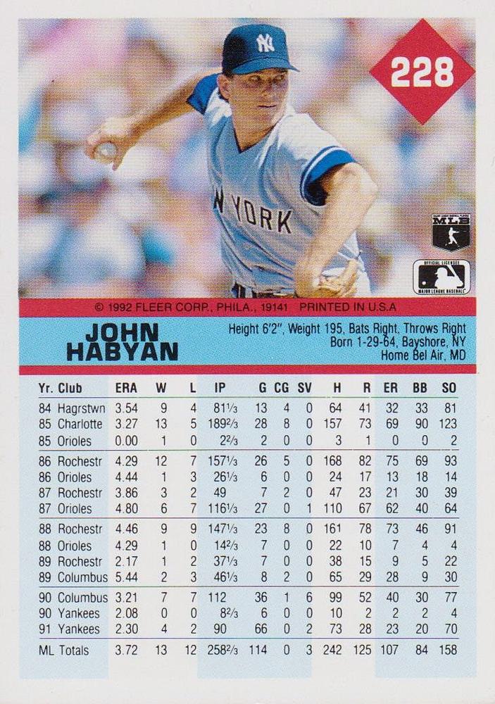 John Habyan  baseball card collectible - Main Image 2