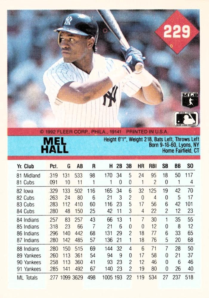 Mel Hall  baseball card collectible - Main Image 2