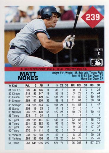 Matt Nokes  baseball card collectible - Main Image 2