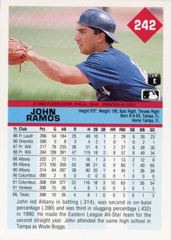 John Ramos  baseball card collectible - Main Image 2