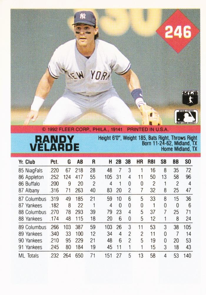 Randy Velarde  baseball card collectible - Main Image 2