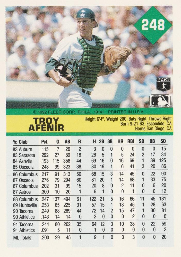Troy Afenir  baseball card collectible - Main Image 2